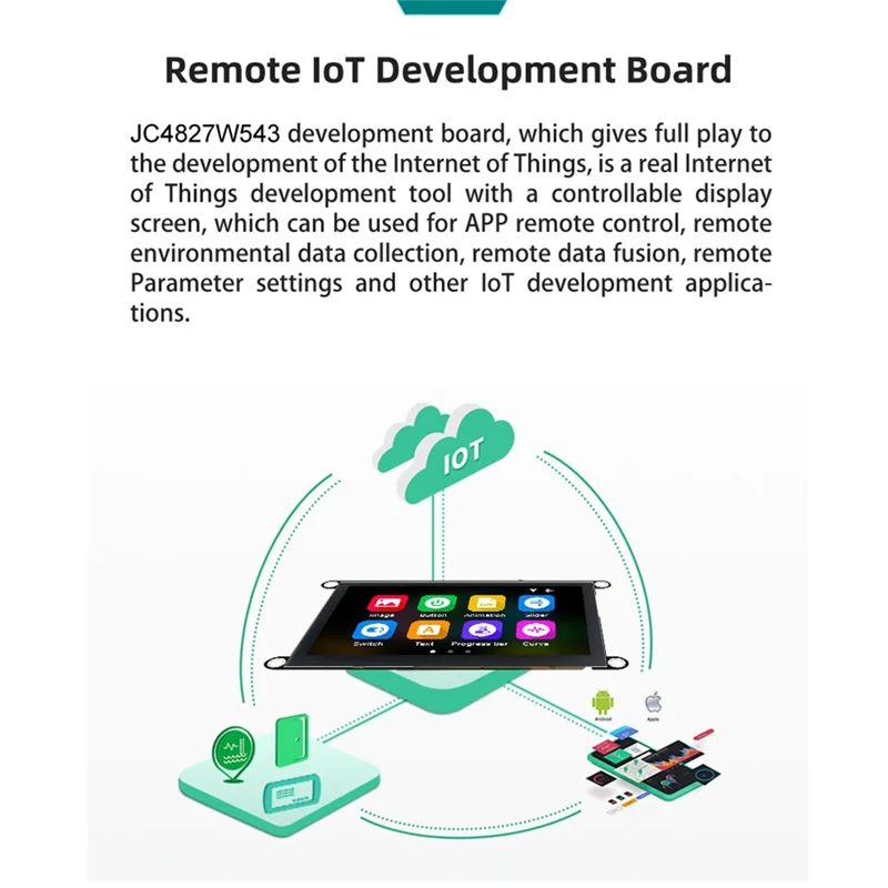 【Hot Cake】Esp32-S3 … - image