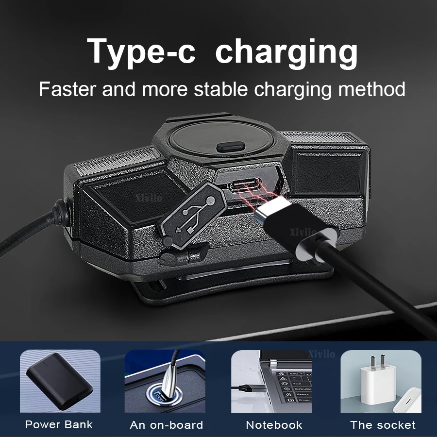 9000000LM Powerful Headlamp Long Range 3500M LED Head lamp High Power Rechargeable LED Headlamp Camping Fishing Head Lantern