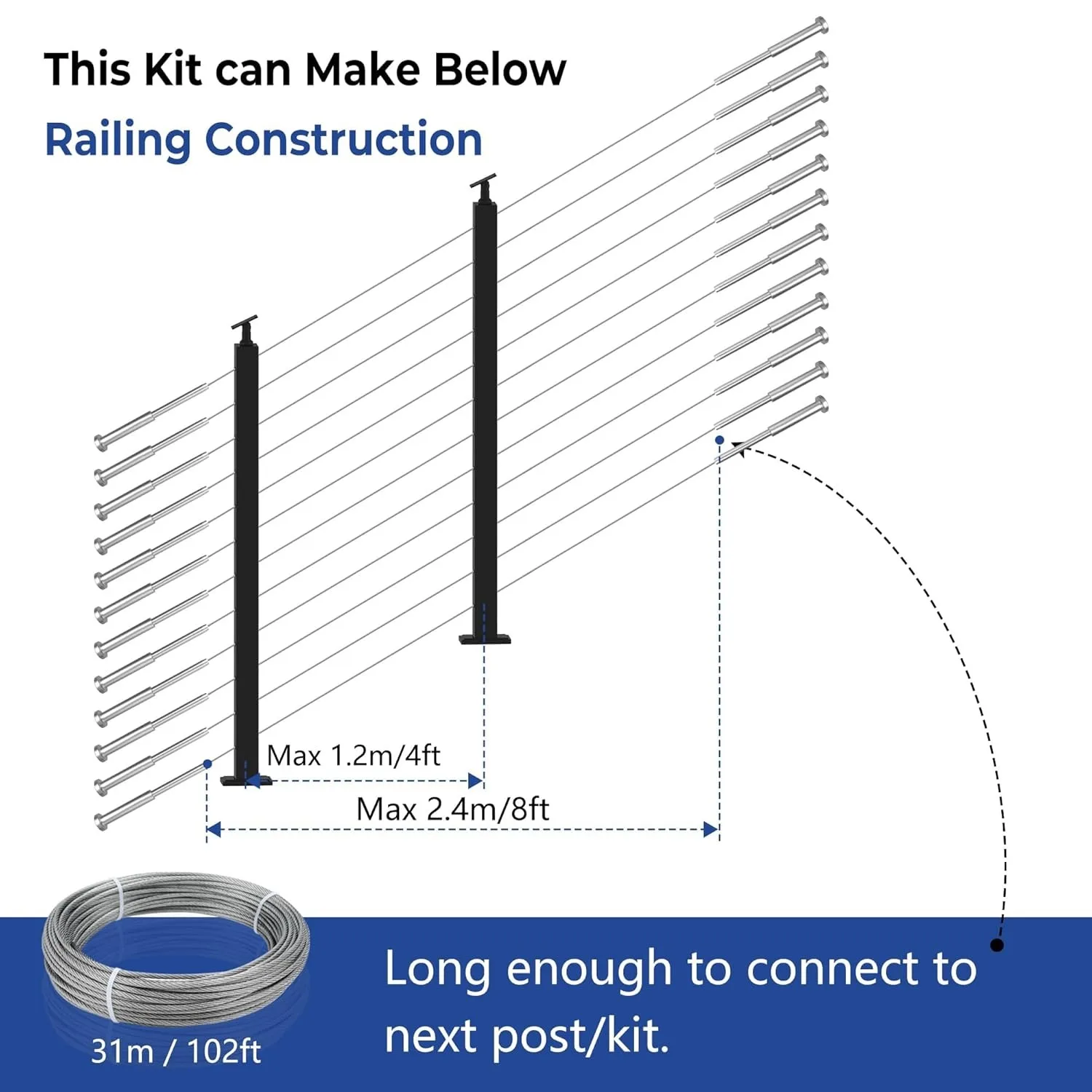 42" One-Stop Stair Cable Railing Posts Kit, 33° Drilled 2Pack Stair Posts, 101ft Cable, 12 Sets Terminal, 48 Cable Grommets