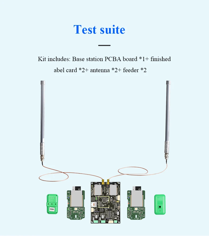 UWB GC-P2302 Modulo stazione base di posizionamento a banda ultra larga UWB DW1000 sviluppo gratuito ad alta potenza di apparecchiature per il personale delle minine