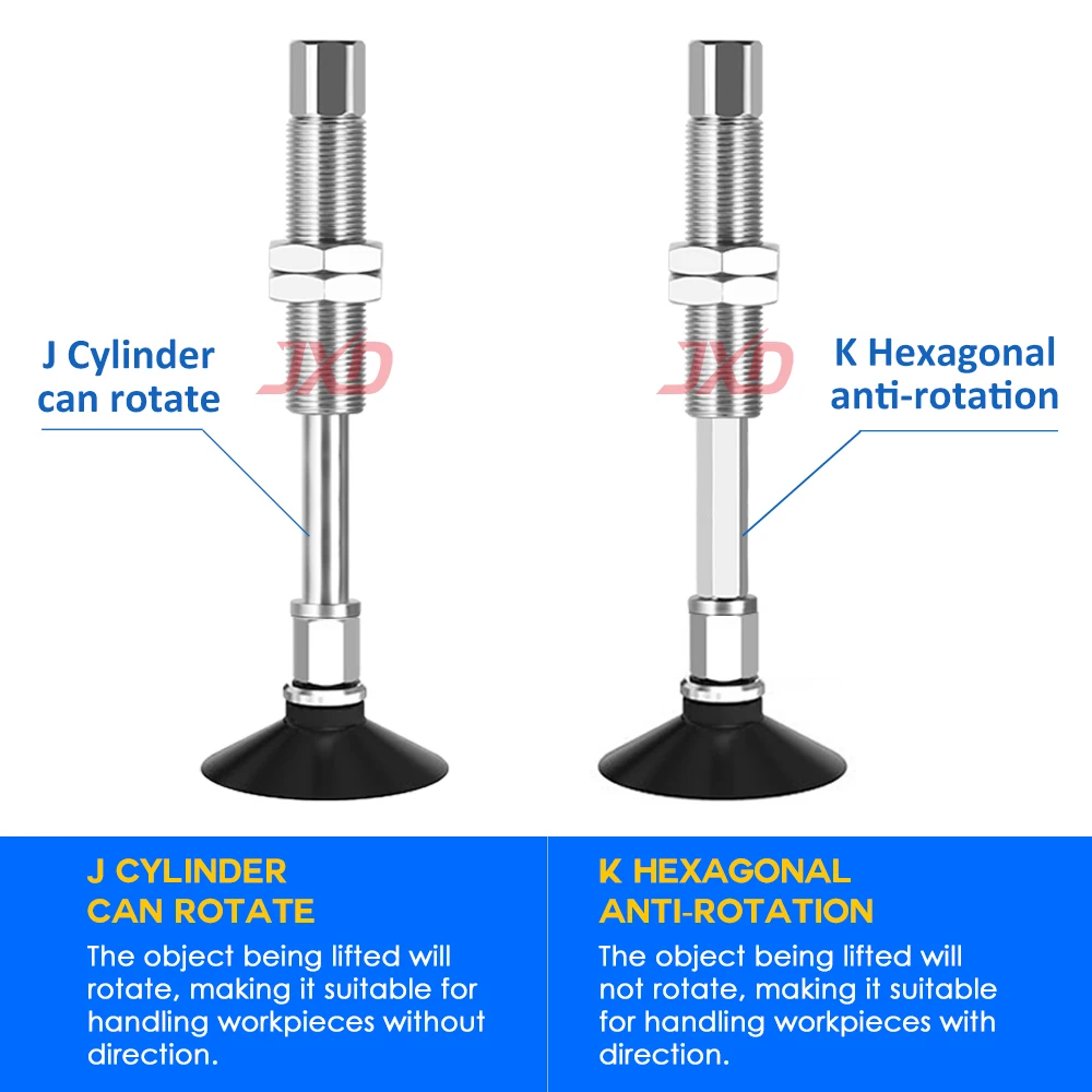 JXD SMC Standaard Buffering Verticale Armatuur voor Manipulator ZPT Serie ZPT40/50UN-J10/20/30/40/50-B01-A14 Zuignap Beugel