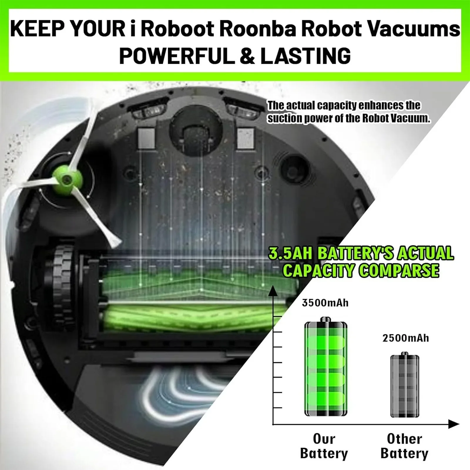 بطارية بديلة 14.4 فولت 5000 مللي أمبير في الساعة لسلسلة iRobot Roomba i3 i4 i7 متوافقة مع مكنسة كهربائية روبوتية 7550 e5 e6 حزمة ليثيوم أيون