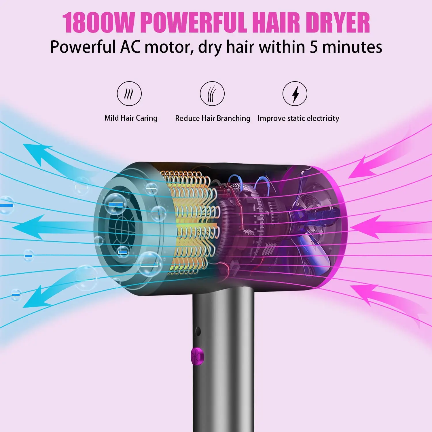 Phenitech Hair Dryer Blow Dryer Fast Drying Low Noise Constant Temperature Control Home Salon