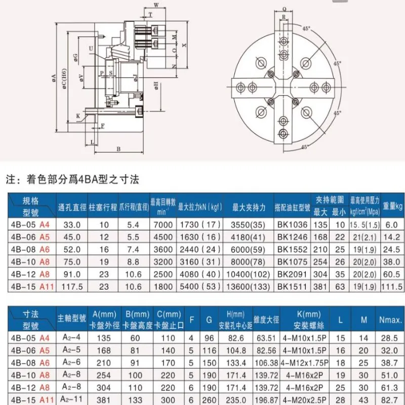4B-10 شفة A8 10 بوصة 4-فك ظرف هيدروليكي مجوف 4-فك ظرف طاقة هيدروليكي