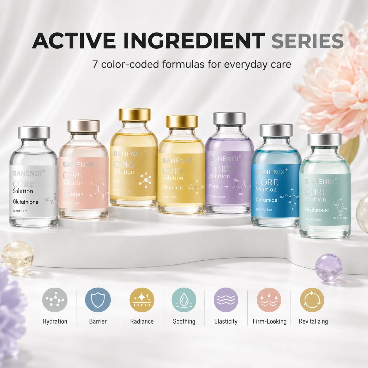 SANENDI Peptide Hyaluronic Acid Facial Ampoule Essence 30ml Hydrating Moisturizing Daily Face Skin Care Beauty Serum