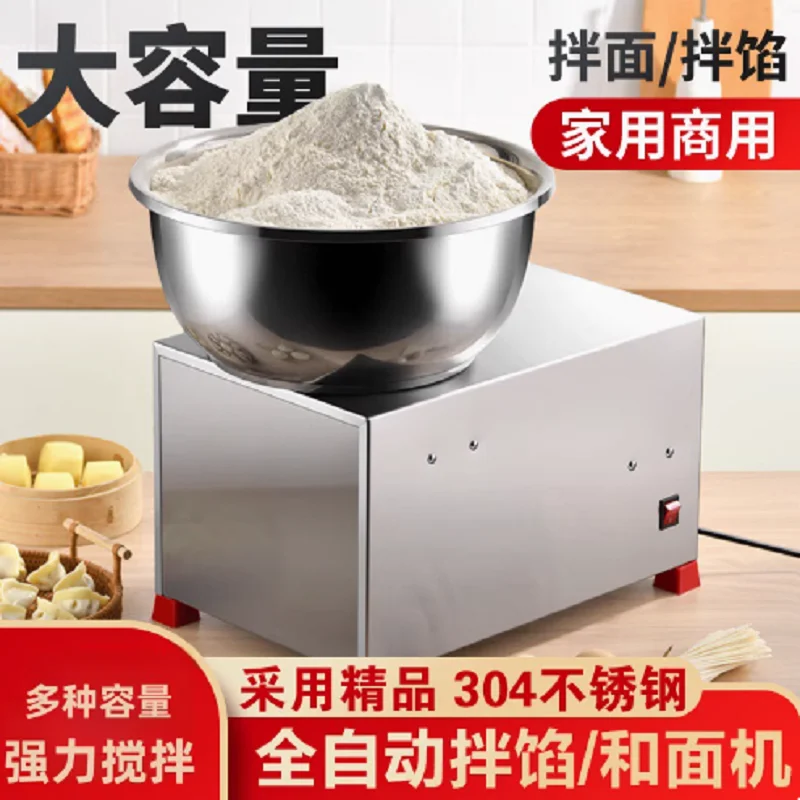 Commercial Industri…