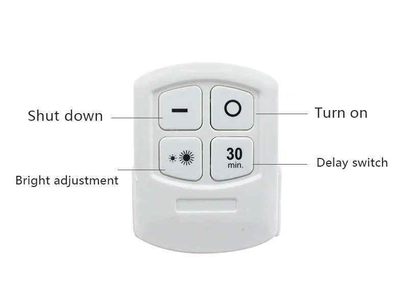 1/2/4/8/10 Super Bright LED Under Cabinet Light Wireless Remote Control Dimmable Wardrobe Night Lamp Home Bedroom Closet Kitchen