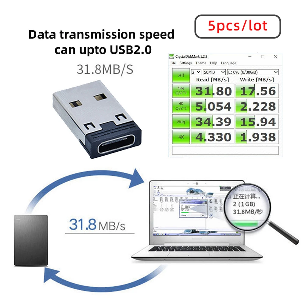 

ZIHAN 5 шт./партия, Тип C, женский, USB 2,0 A, мужской, 480 Мбит/с, адаптер питания для ноутбука, планшета, телефона