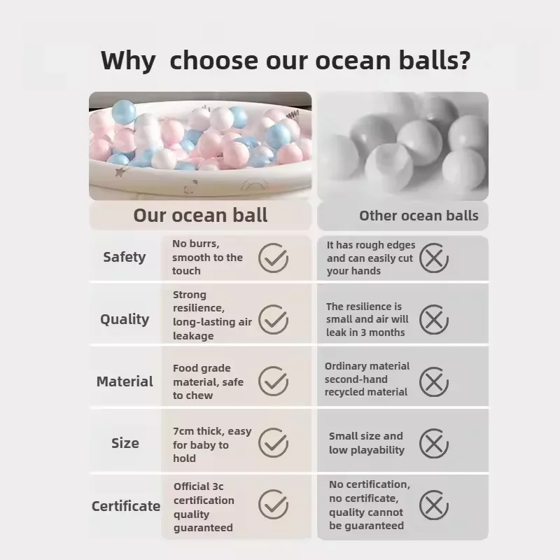 10 Pz 7 cm Pit Ball Ocean Ball Morbida PE Palline per recinzione per bambini Piscina d'acqua ecologica Ocean Wave Ball Pool Balls per giocattoli per bambini