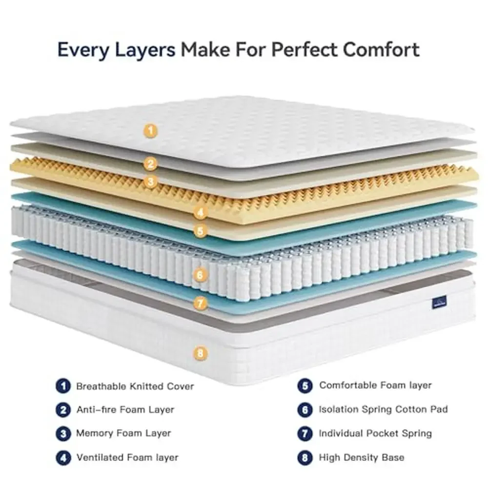 Full Innerspring Hybrid Mattress with Memory Foam 10 Inch Ergonomic Design Pocket Spring System Breathable Fabric Cover Medium