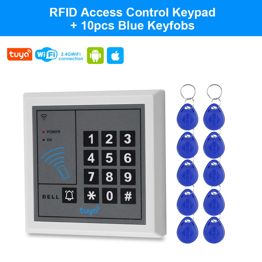 Variant: with Blue Keys