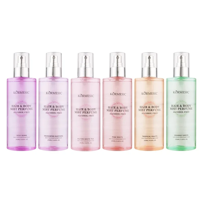 Рисунок 6 - Оригинальный спрей для тела