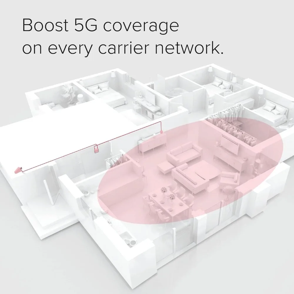 Cell Phone Signal Booster | Boosts 4G LTE & 5G up to 5,000 sq ft for all U.S. Carriers - Verizon, AT&T, T-Mobile