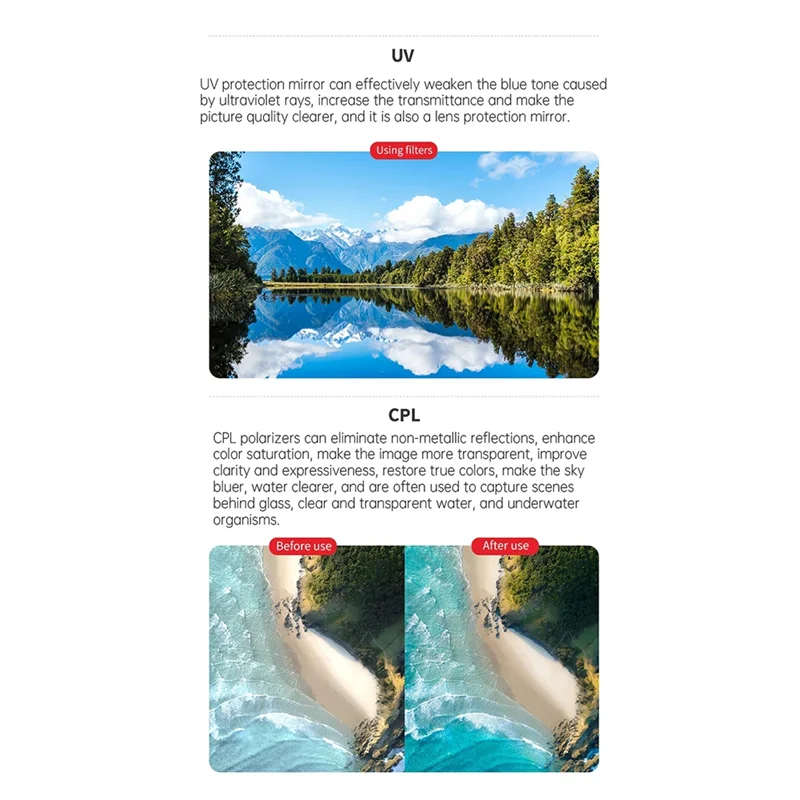 Фильтры для линз EDT для дрона DJI Avata2 UV CPL ND8 ND16 ND32 ND64 Фильтр нейтральной плотности Профессиональный аксессуар для фотосъемки