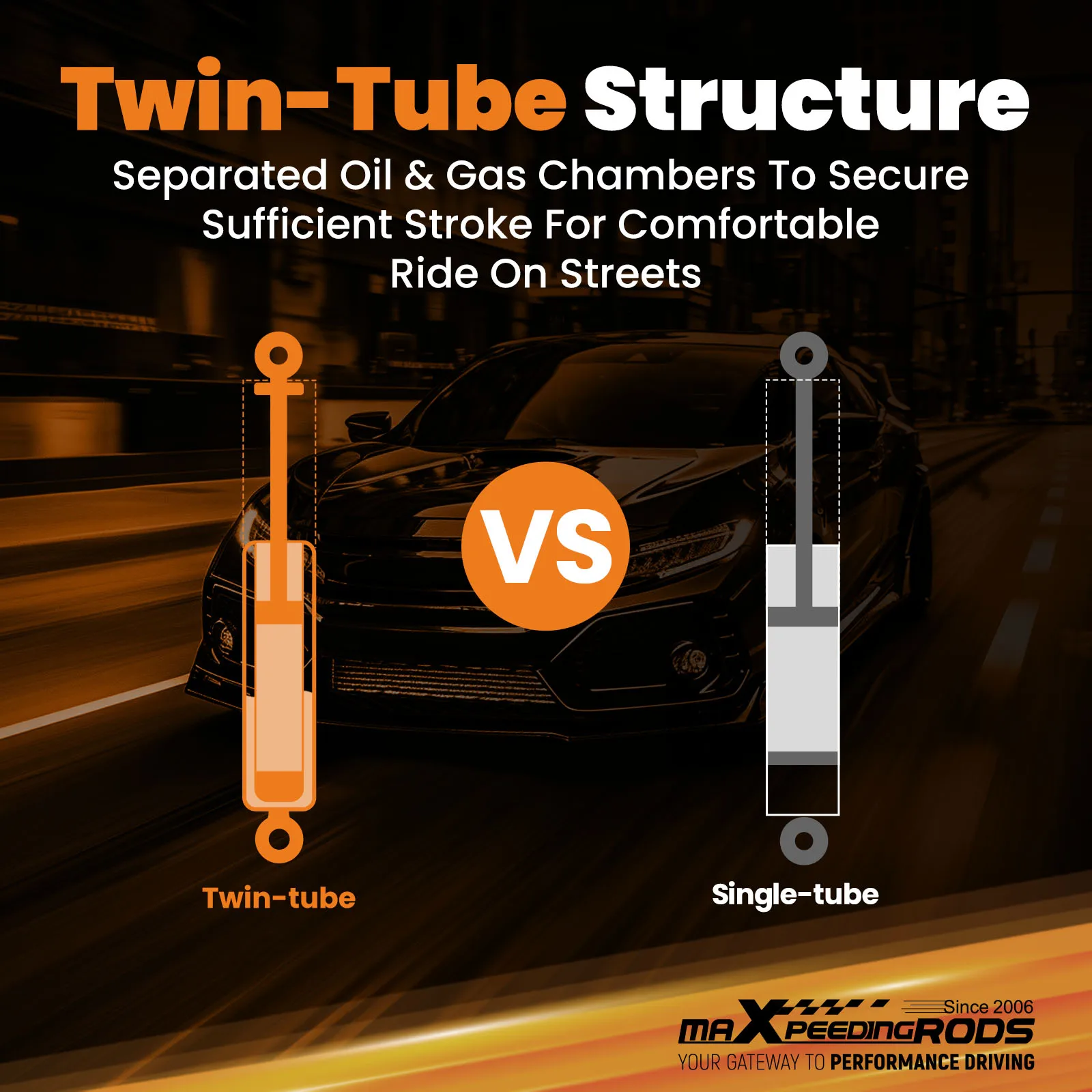 Maxpeedingrods T6 C…