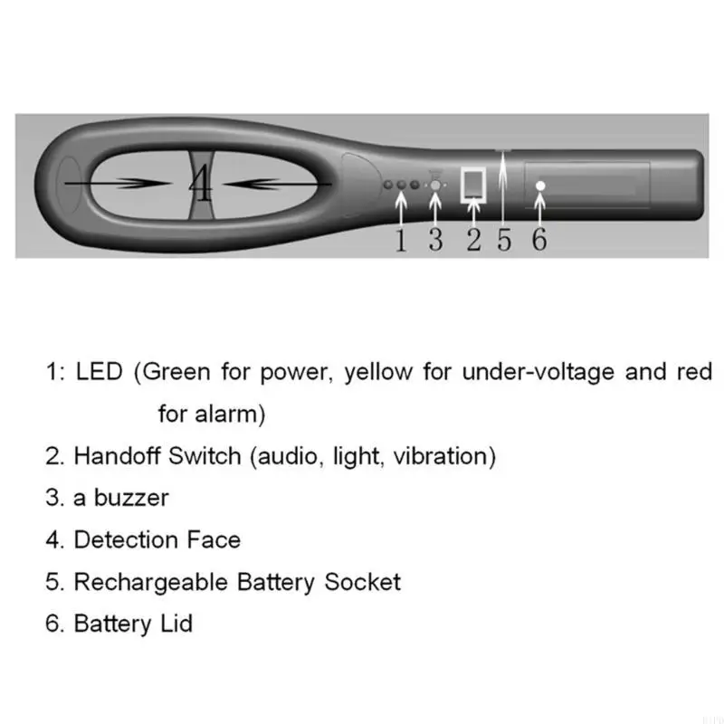 e1pd wand الكشف عن المعادن الصناعية المحمولة لفحص الأمن حساسية عالية