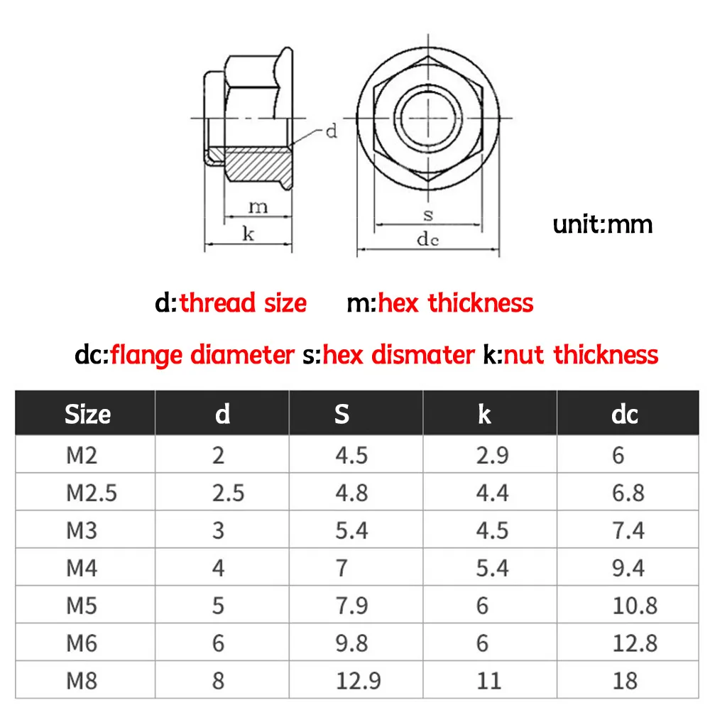 20Pcs M2 M2.5 M3 M4 M5 M6 M8 Anodized Aluminium Alloy Flange Nylon Lock Nut Thread Aluminium Self-locking Hexagonal Nylock Nuts
