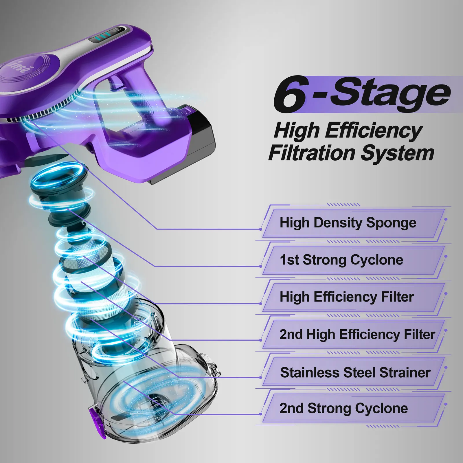 INSE S6 23Kpa aspirapolvere senza fili fino a 45 minuti di autonomia, aspirapolvere a batteria ricaricabile, aspirapolvere leggero per peli di animali domestici