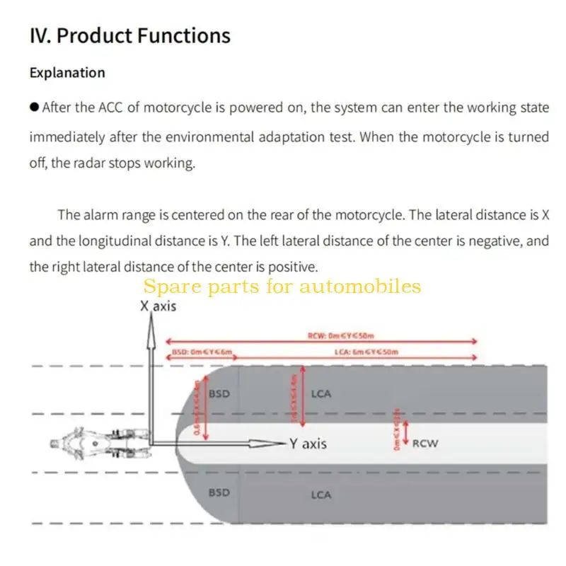 

H58F Motorbike Blind Detection System BSD Distance Assistant Lane Changing Warning