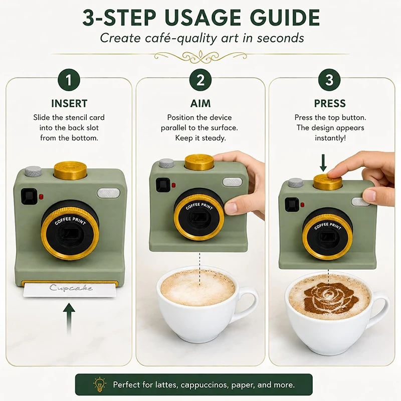 3D Printed Latte Art Camera Stencil Tools One Click Chocolate Patterns Cappuccino Espresso  Interchangeable Mold Christmas Gift