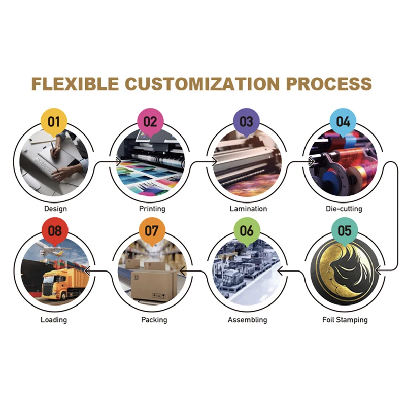 Customized queryHigh-end Silver Stamping Customized logo Double Door Valentine's Day Magnetic Closure Pink Calendar Blind Gift B