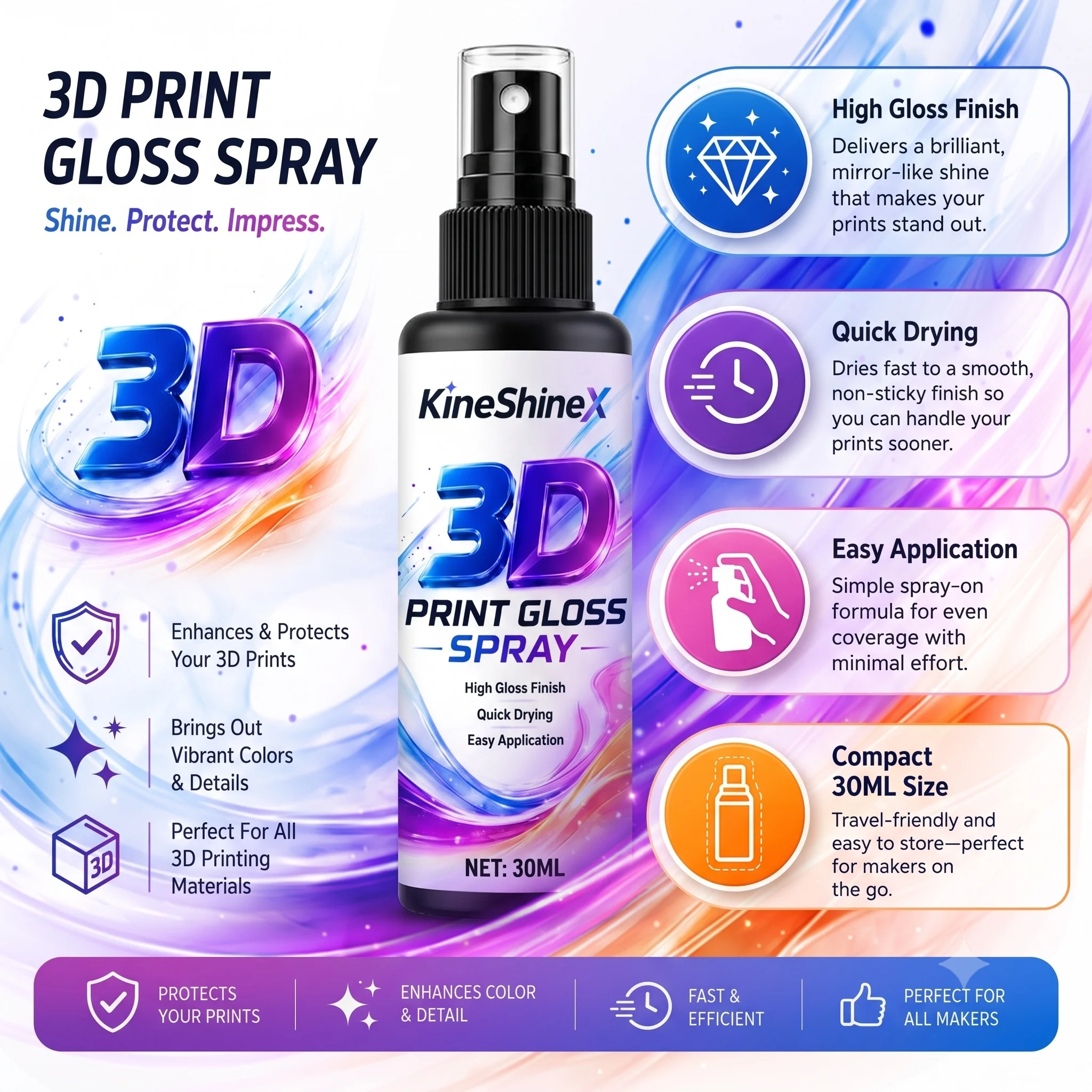 Kit de Postprocesamiento para - Print Removal Spatula reseña y precio