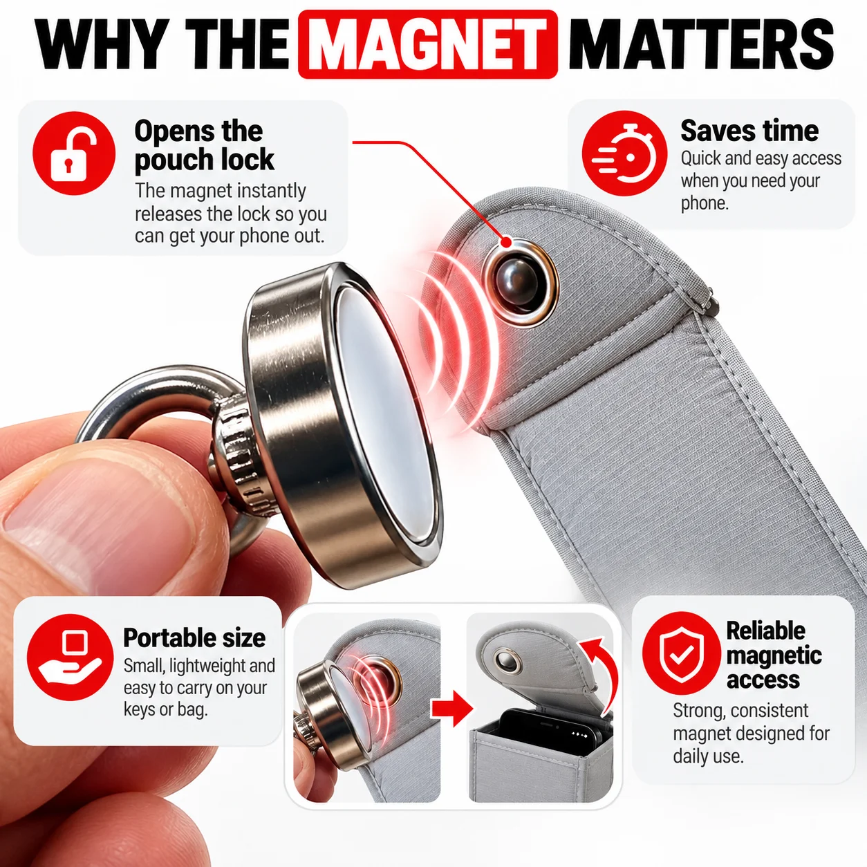 Tool Bag - Strong Magnetic Unlocking Key for Phone