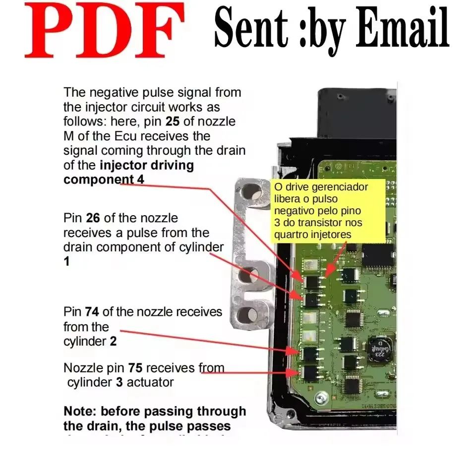Reparacion ECU modulo diesel archivo PDF reparasyon ECU اللغة البالغية استوديو الفقرة فورد الفقرة مرسيدس بنز الفقرة فولفو الفقرة سكانيا