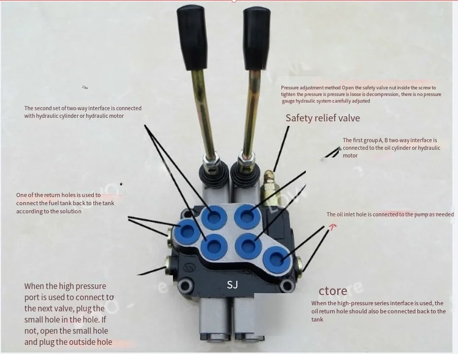 ZT12 series multi-way directional valve chrome-plated spool high hardness rust-proof wear-resistant tool parts