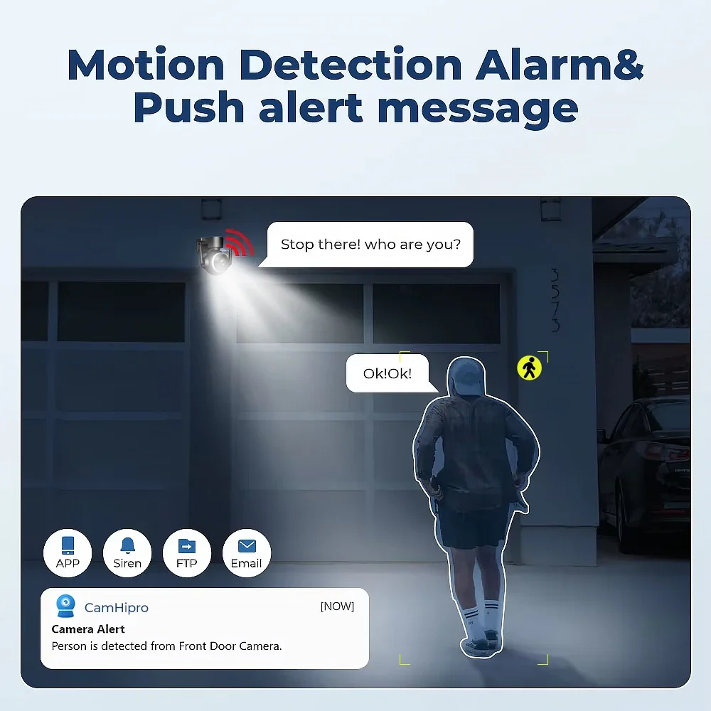 5MP 5X Optical Zoom Security Camera WiFi 2.4/5Ghz Outdoor Surveillance Cameras Color Night Vision Humanoid Tracking PTZ Camera