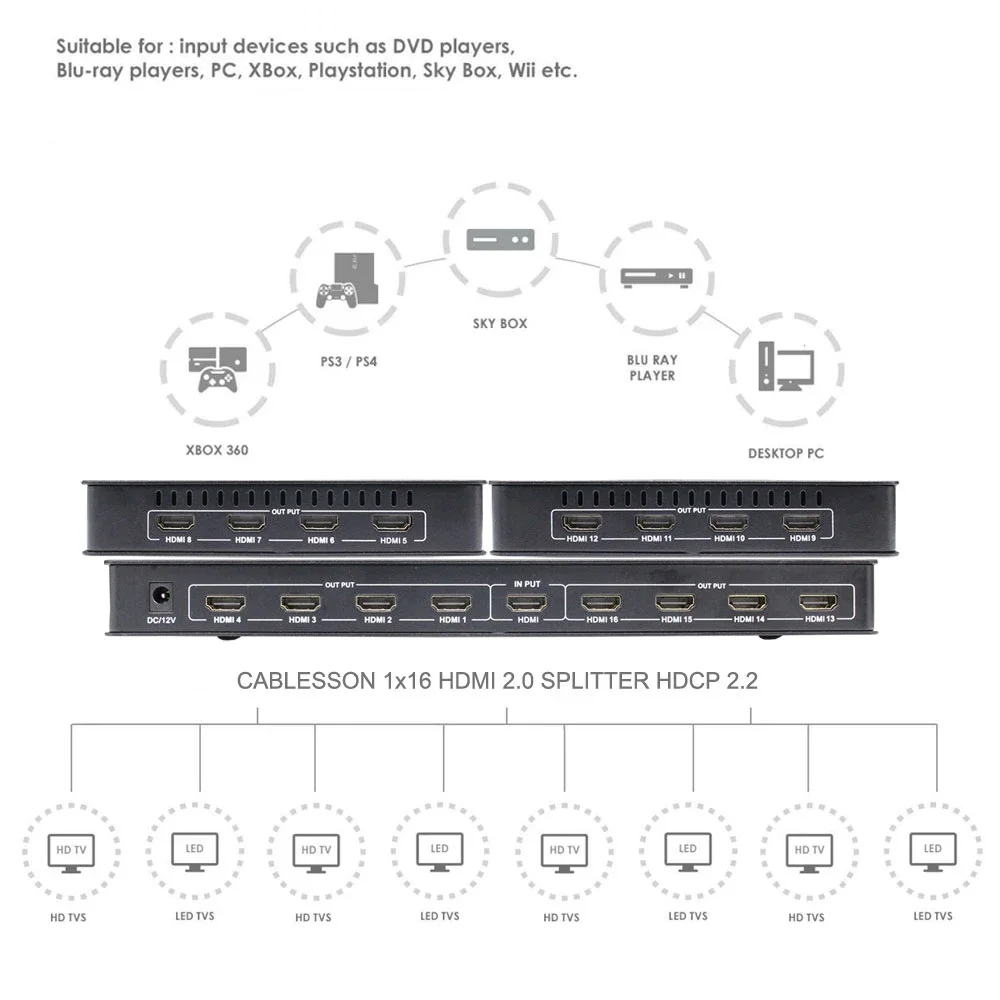 Divisor HDMI 2.0 hdmi 1 en 16 salidas 4K Multi Visor HD video1x16 divisor hdmi