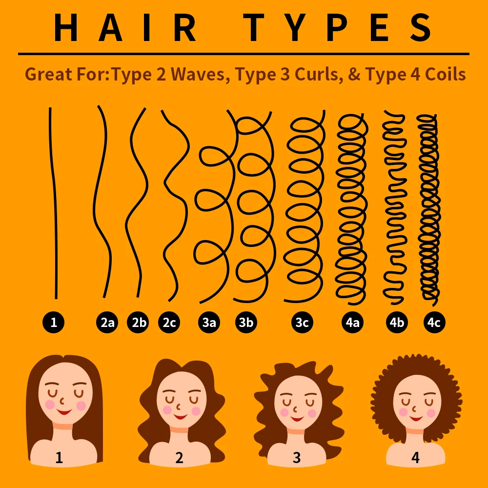 ENVISHA Curly Hair Bounce Haarpflege-Styling-Mousse, Curling Boost Cream, Styling-Schaum, feuchtigkeitsspendender Relaxer für Perücken, natürliches Elastin – Detail 7