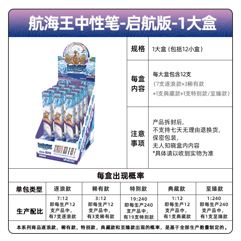 KaYou العصرية لعبة هلام القلم إطلاق الطبعة صندوق أعمى مع مظهر عالي يضغط على الهدايا القرطاسية القلم الأسود