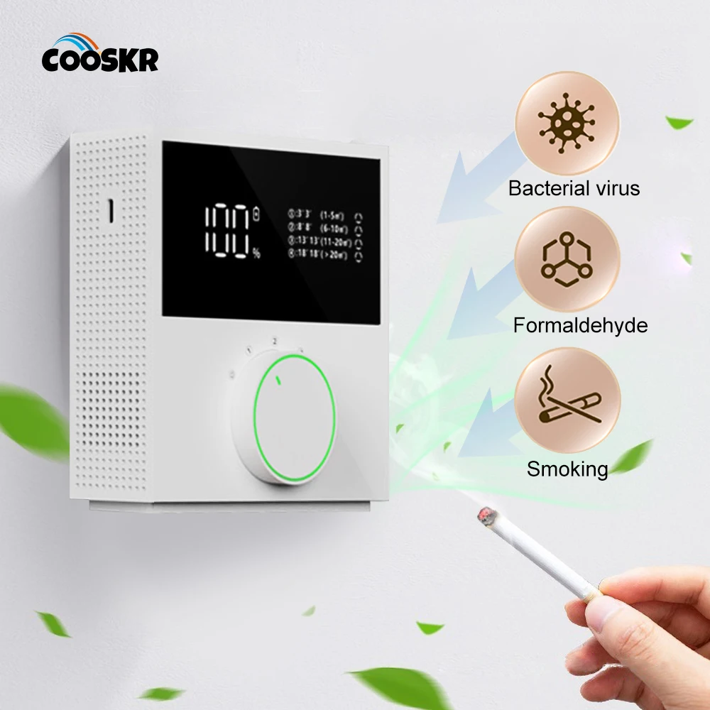

Air Purifier Wall-Mounted Toilet Pets Room Deodorization Aldehyde Smoking Odor Removal Air Freshener Negative Ion Air Purifier