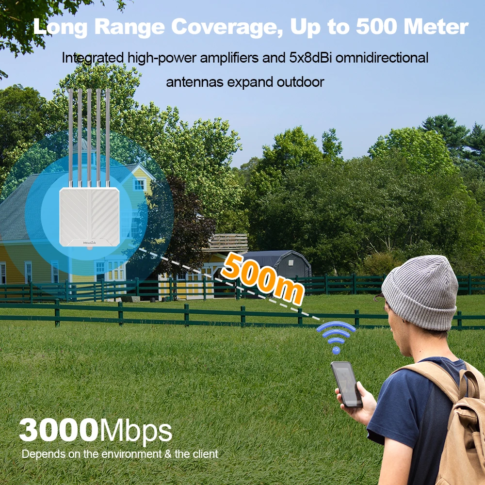 

Hot Sale AX3000 Dual Band 2.4G &5.8G 3000Mbps WiFi Extender Long Distance Wifi 6 Router Wireless Ap Wifi Outdoor Access Point