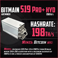 New Bitmain Antminer S19 Pro+ Hyd 198T S19Pro+ Hyd 198T Bitcoin Miner BTC/BCH/BSV SHA256 Hydro-cooling Miner
