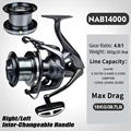 NAB14000