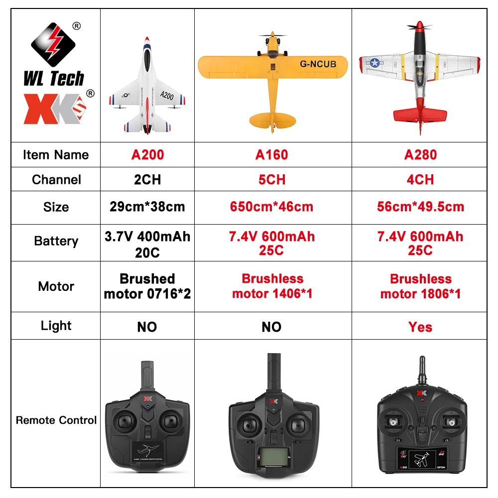 WLtoys XK A280 RC Plane 2.4G 4CH 3D6G Mode Aircraft P51 Fighter Simulator with LED Searchlight RC Airplane Toys for Children