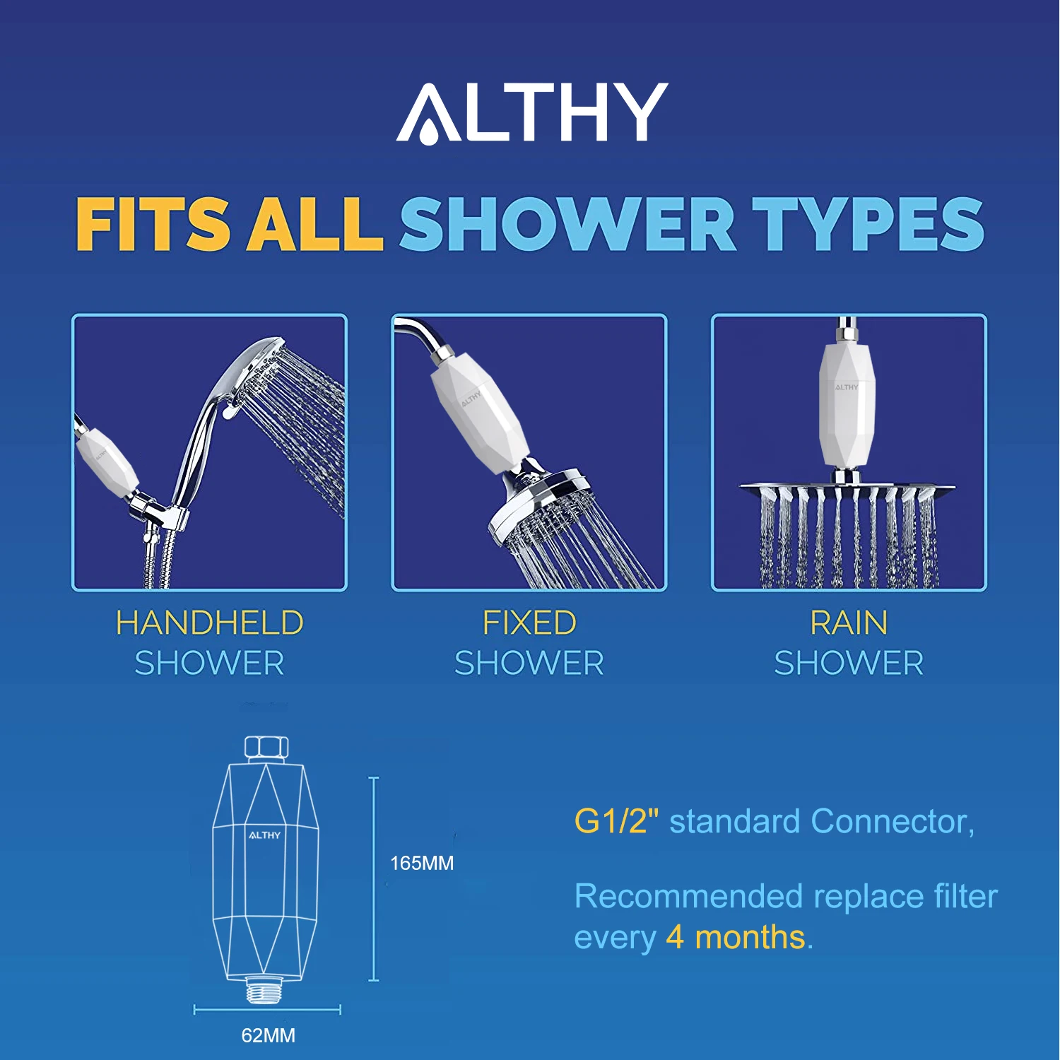 ALTHY Vitamin C Revitalizing Shower Water Filter - Reduces Chlorine Heavy Metal - Improves Dry Itchy Skin, Hair Dandruff, Eczema image 5