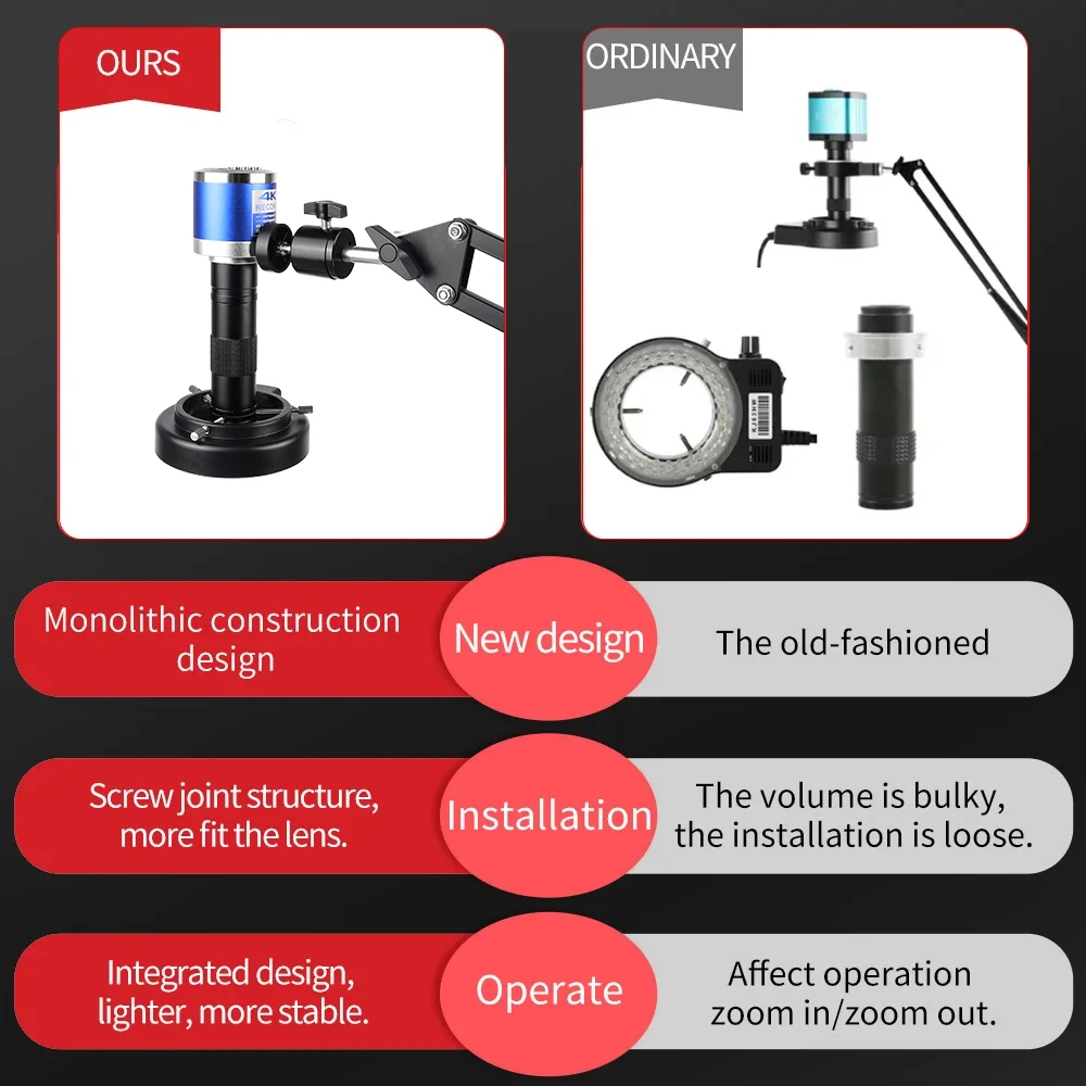 1-150X Zoom Lens Soldering Microscopio HD 4K 48MP 1080P Industrial Camera Type C HDMI Video Digital Microscope for Electronics