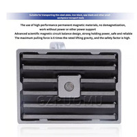 Portable 50KG Permanent Magnetic Lifter Manual Lifting And Handling Steel Plate Magnet Tool Loading Artifact Flat Magnetic Chuck