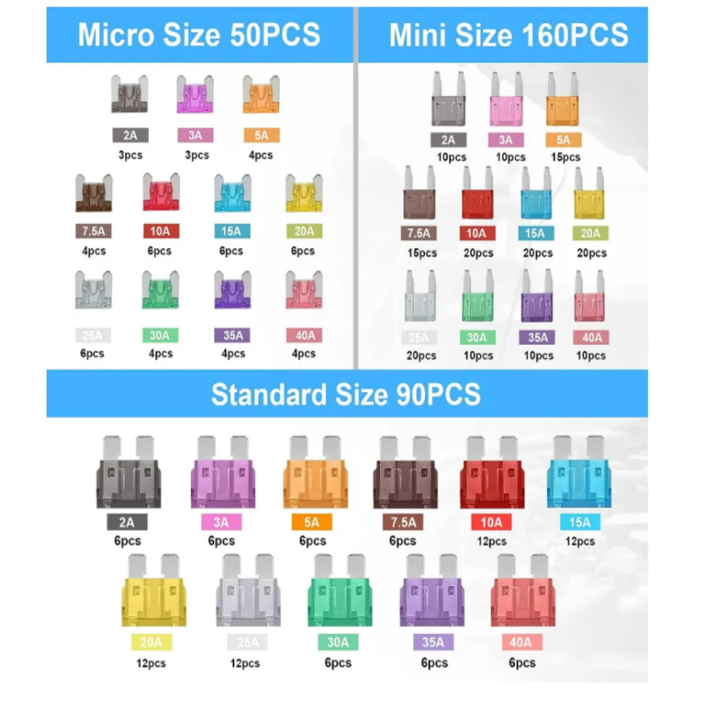 300 Pieces Of Car Fuse Combination Kit, 160 Mini Blade Fuses, 90 Standard Automatic Fuses, 50 Mini Fuses For Cars RVs trucks mot