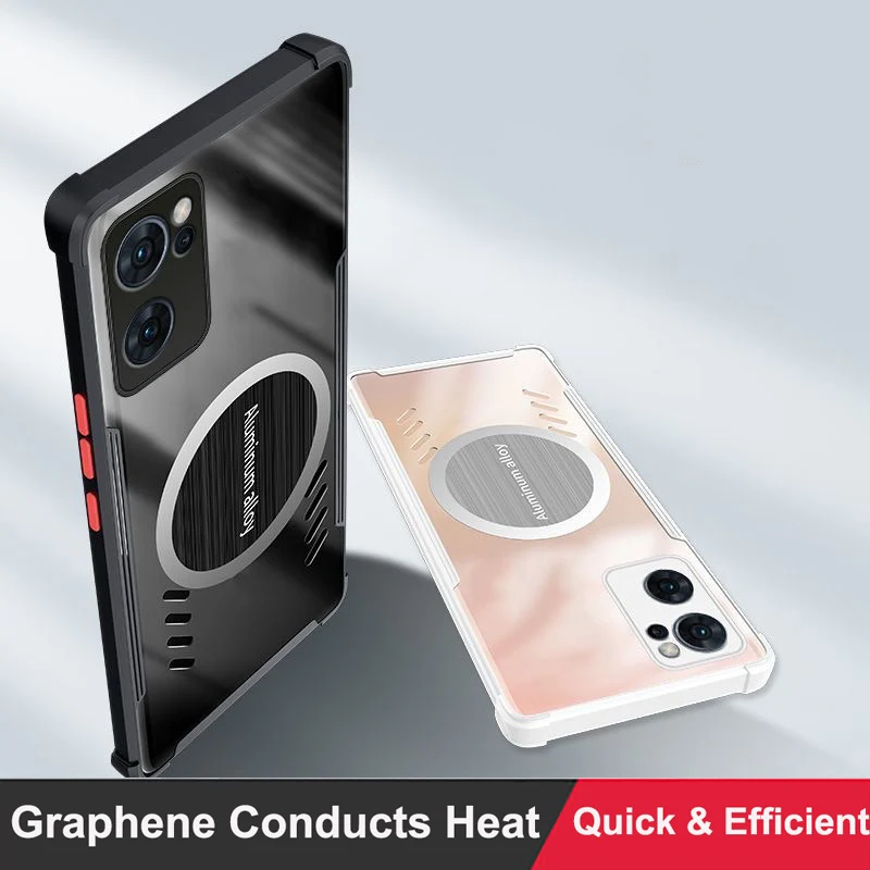 For Oppo Reno 7 5G …