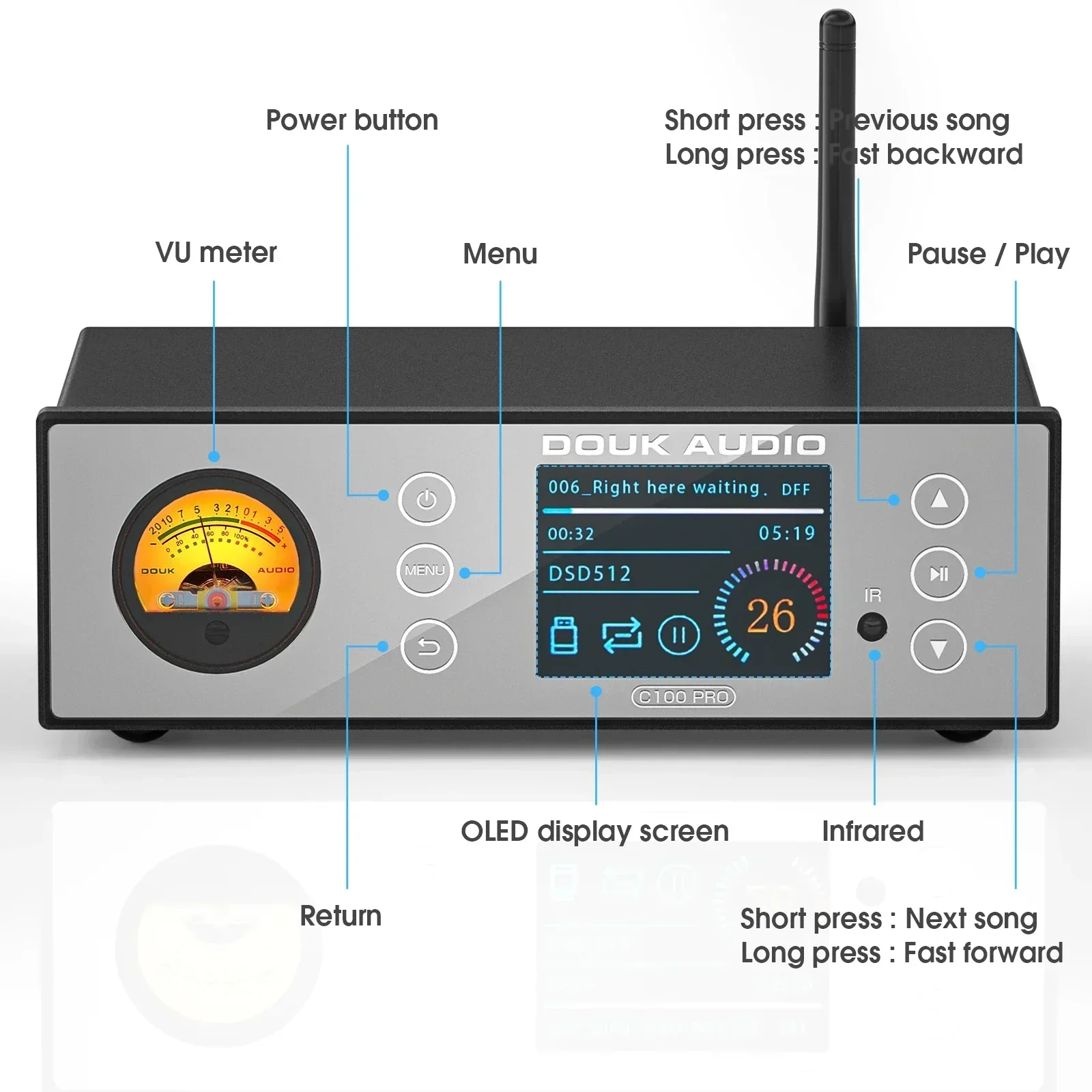 Douk Audio C100 PRO HiFi Bluetooth 5.0 Digital ESS9038 Preamp OLED Display Streamer USB Player DSD512 with VU Meter