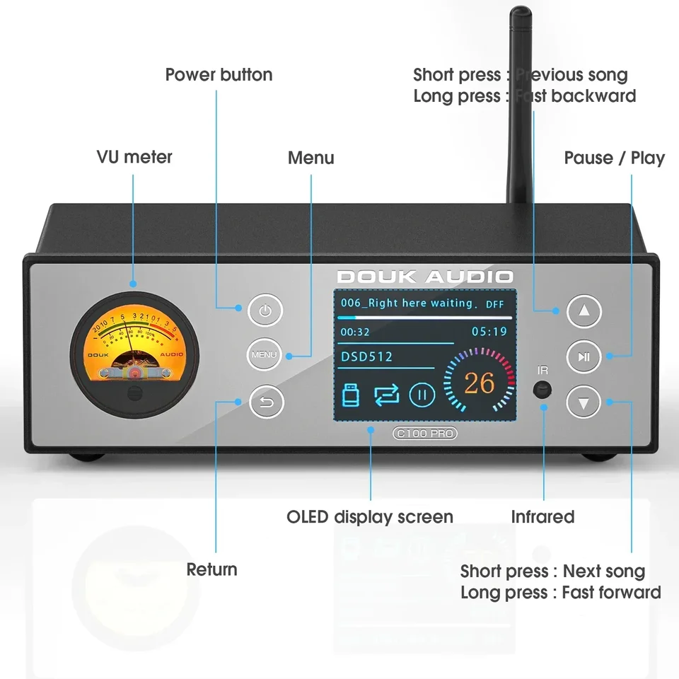 Douk Audio C100 PRO HiFi Bluetooth 5.0 Digital ESS9038 Preamp OLED