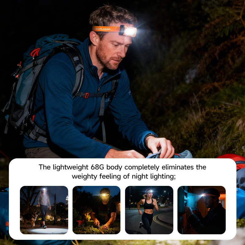 300LM LED Headlamp Motion Sensor 3 Light Sources USB-C Rechargeable IP44 Waterproof Mini Headlight for Camping Fishing Hiking
