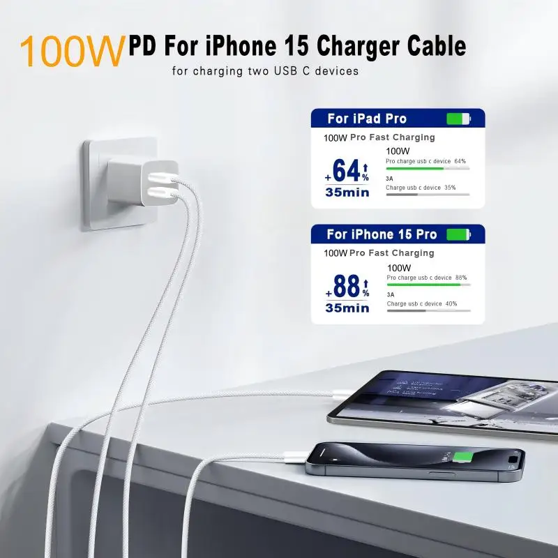 PD100W Type C Charging Cable 5A Fast Charging Cable Nylon Braided USB-C charger Cord for iPhone16 17 MacBook iPad Huawei Xiaomi