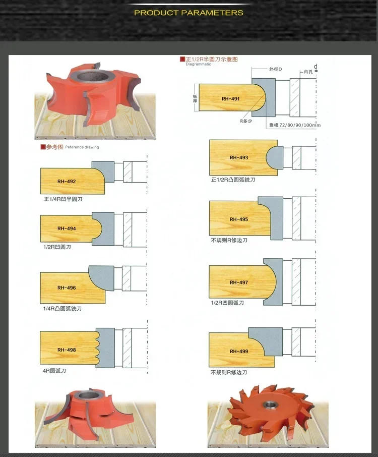 8-100mm Semicircle Cutter for Wood Furniture End Mill Convex Arc Knife Round Rod Milling 1/2 Circular Shaper Cutter