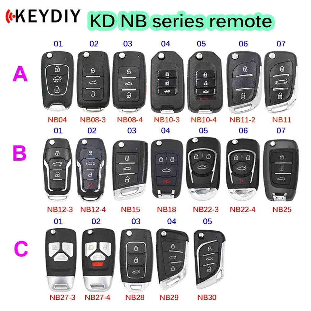 

KEYDIY NB series remote control NB04 NB08 NB11 NB10 NB12 NB15 NB18 NB22 NB25 for KD900 URG200 with Multi-functional chip inside