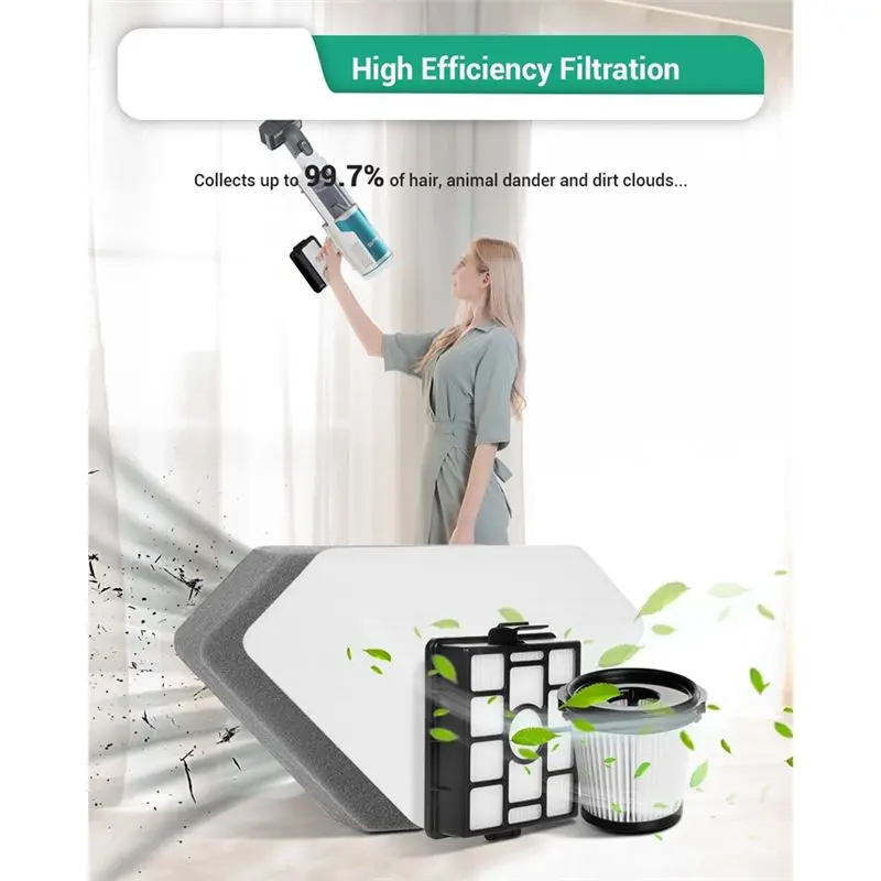 B47B HEPA Filter Replacement Kit for Shark BU3523 BU3521 BU3120 Cordless Stick Vacuum Cleaner Parts